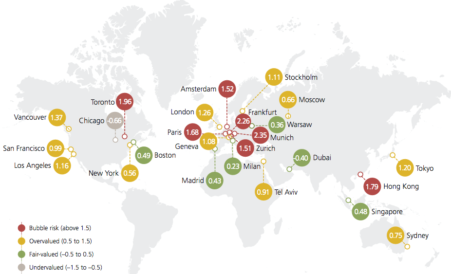 UBS Global Real Estate Bubble Index investir.ch